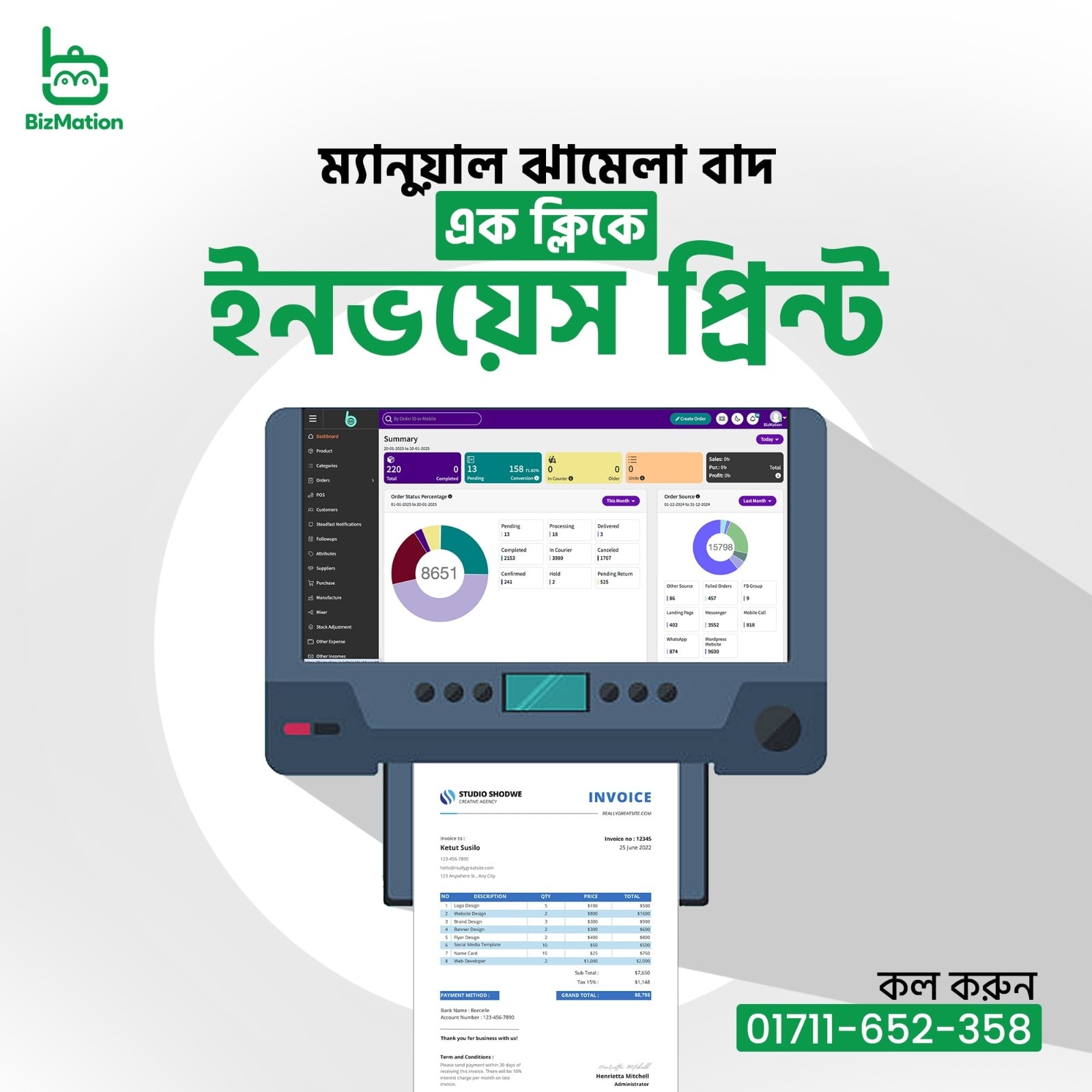 বাংলাদেশে ই-কমার্স অটোমেশন- অনলাইন ব্যবসা সহজ করার সম্পূর্ণ গাইড