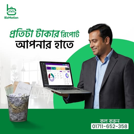 Automate Ecommerce Operations